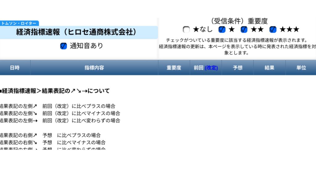 ロイター経済指標速報の起動成功画面