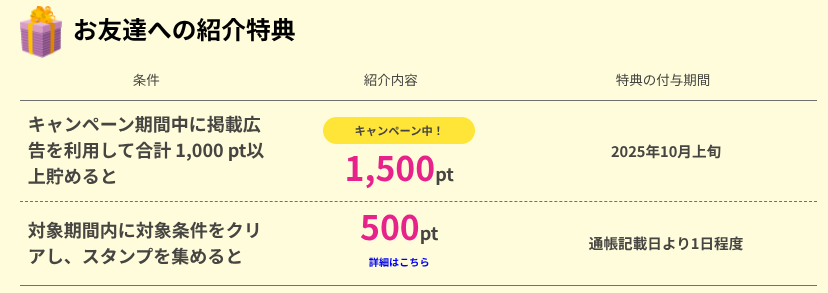 はぴたすお友達紹介特典